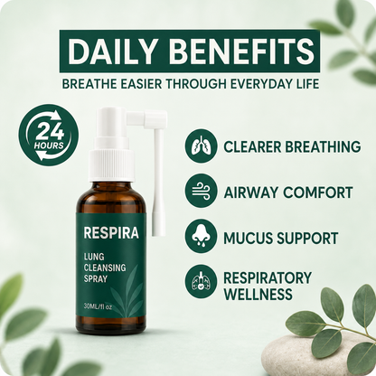 Respira™ Lung Cleansing Spray