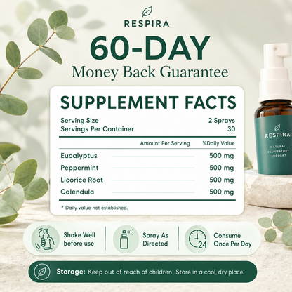 Respira™ Lung Cleansing Spray